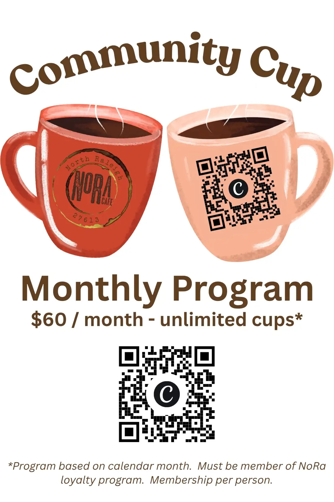 Community Cup Monthly Program
