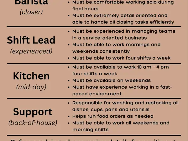 Join the team - July 2026 opportunities